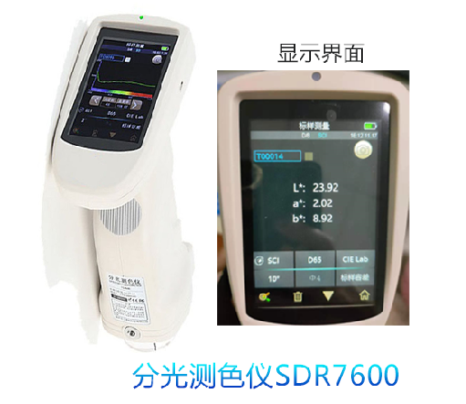 色差儀測量結(jié)果單位如何表示？