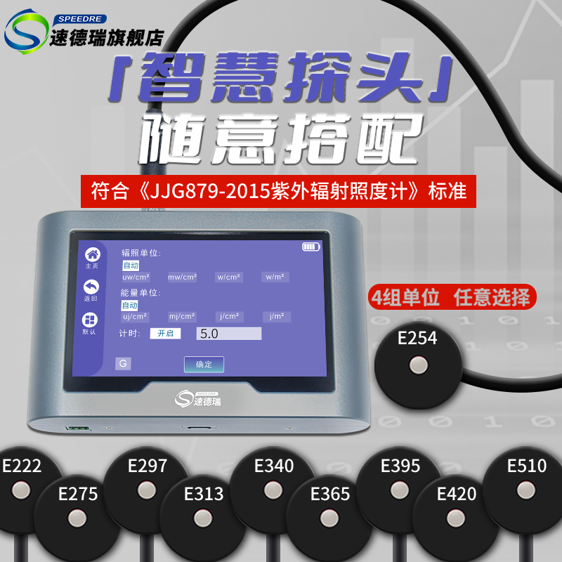 新品問世-觸摸屏紫外輻射照度計TS280